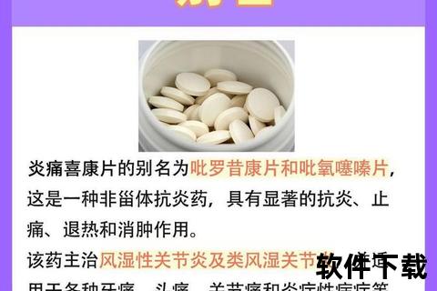 炎吃什么药_症状分类与对症药物选择指南