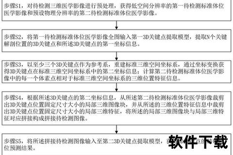 检测技术与方法解析-关键步骤及操作要点分析