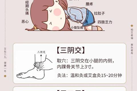 月经期能否艾灸_经期艾灸适宜性及注意事项全解析