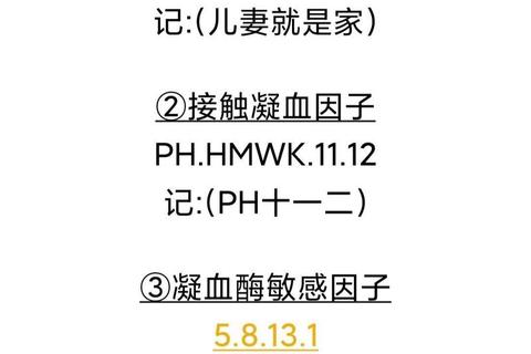 维生素K依赖性凝血因子：种类_功能及作用机制解析