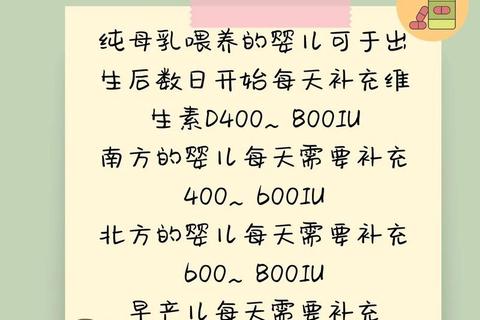 新生儿维生素D补充关键指南：科学摄入与健康促进