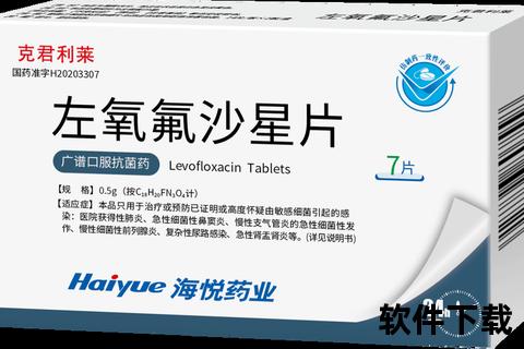 左氧氟沙星消炎作用机制解析与临床应用要点