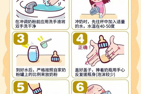 新生儿奶粉温度调控指南-正确冲调方法与常见误区解析