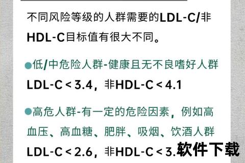 降胆固醇优选方案_天然植物配方助心脑健康无忧