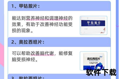 脑活素：神经修复与脑代谢改善的临床应用及功能解析