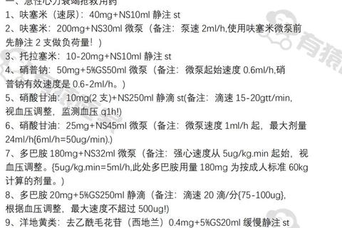 心血管用药_临床安全应用与疗效优化策略探析