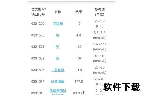 新生儿心肌酶升高：病因分析及临床管理策略