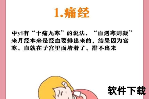 痛经症状解析：腹痛_腰酸_恶心等常见身体反应