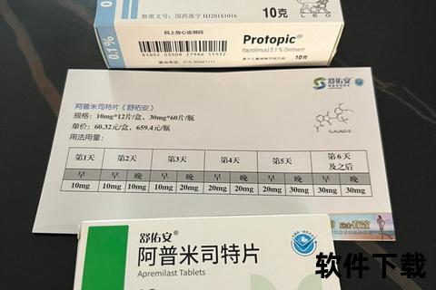 银屑病用药新进展：靶向药物与局部治疗联合策略探析