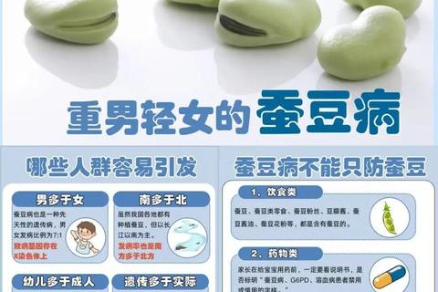 新生儿蚕豆病成因解析与母乳喂养关联性研究-家长必读指南