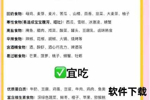哺乳期可以吃维生素B吗_安全补充指南与注意事项解析