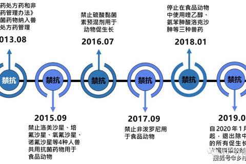 三黄片消炎机制解析-传统中药抗菌作用及临床应用探讨