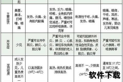 下呼吸道感染药物合理应用-临床治疗策略与用药选择