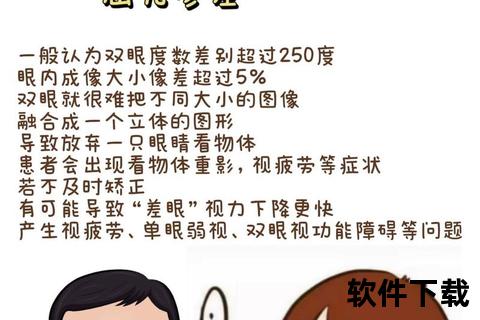 儿童屈光异常能自愈吗-科学解析与家长必读的矫正建议