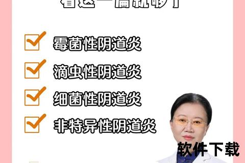 妇科炎症防治指南：症状识别与科学管理策略
