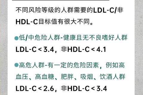 立普妥：降脂护心与胆固醇调节的关键作用解析