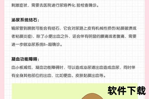 女性小便带血原因解析_常见病因与应对措施详解