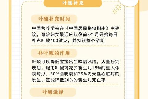 叶酸片作用解析：孕期保健_贫血预防与适用人群指南