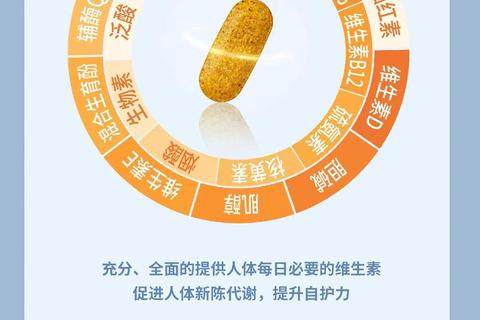最佳保健品推荐：如何选择最适合你的营养补充品