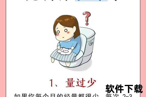 宫寒中医治疗与调理方法_妇科寒症有效解决方案指南
