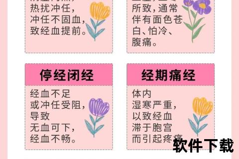 月经期贴膏药安全指南：成分与部位是关键