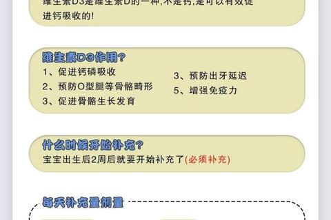新生儿维生素D补充关键指南：科学摄入与健康促进