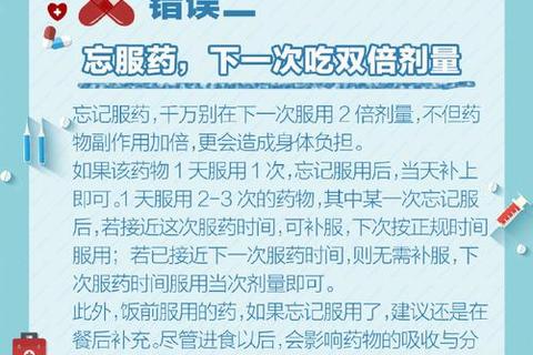 安糖付副作用解析：用药安全与风险防范指南