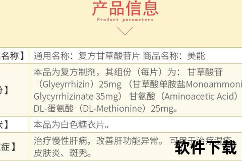美能复方甘草酸苷片说明书：成分解析_适应症与用药指导
