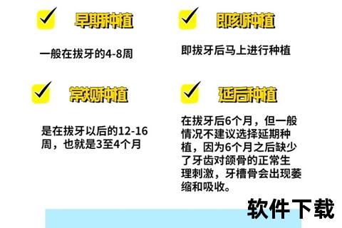 拔牙后种植牙最佳时机:时间选择与影响因素解析
