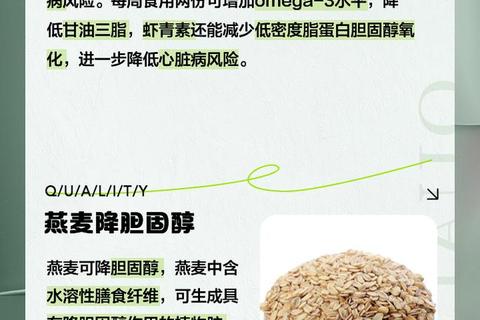 降血脂保健品优选指南：天然配方助您守护心血管健康