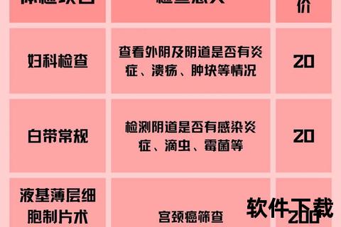 女性体检必查项目清单-全面了解健康检查内容