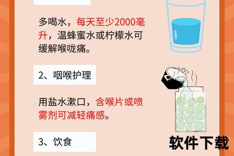 喉咙痛消炎药使用指南：安全消炎与快速止痛要点解析