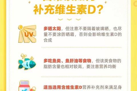 维生素D注射：关键作用、适用人群与健康效益全解析