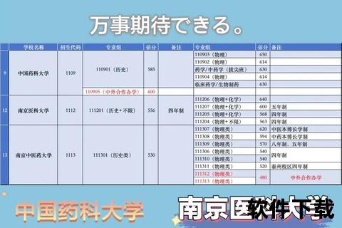 南京医院名录:三甲医院及特色专科名单汇总 南京医院名录:三甲医院及特色专科名单汇总