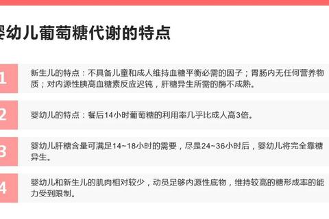 新生儿低血糖_高危因素识别与临床干预策略优化