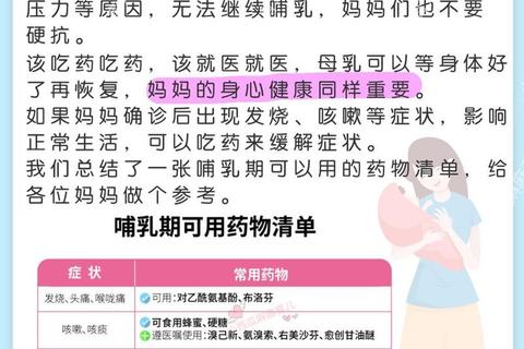哺乳期消炎药安全使用指南-选药原则与哺乳注意事项 哺乳期消炎药安全使用指南-选药原则与哺乳注意事项