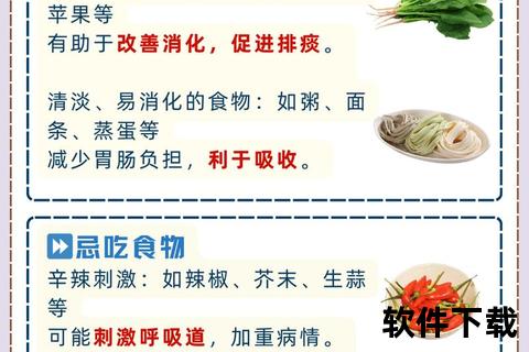 支气管扩张用药策略解析-药物选择与治疗管理要点