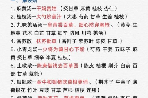 消炎止痛中药全解析：15种天然草药与高效方剂推荐