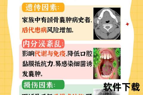 囊肿揭秘：类型、症状与治疗方法全解析