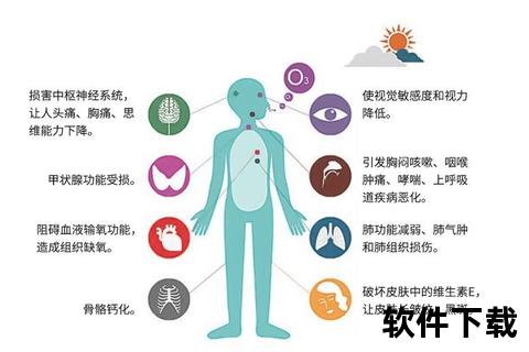 臭氧疗法治疗妇科炎症_临床效果评估与作用机制探讨