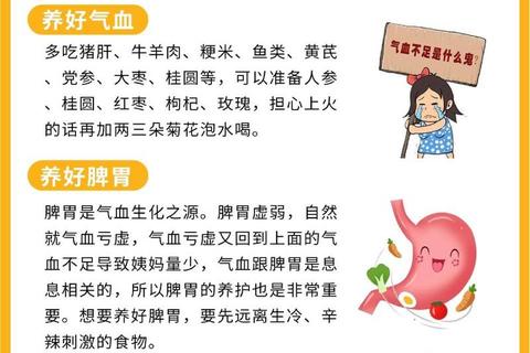 月经量少的原因有哪些_常见诱因及改善方法解析