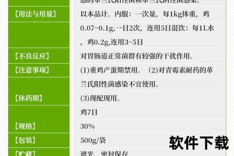 阿莫西林胶囊粉末外用技巧-局部抗菌应用与操作要点解析