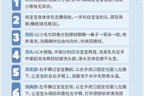 新生儿洗澡频率指南：几天洗一次澡最合适？