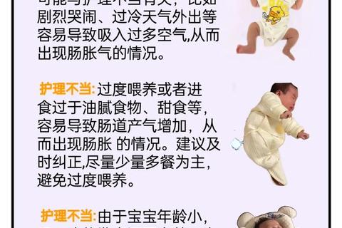 新生儿肠胀气成因解析:常见诱因与预防缓解方法