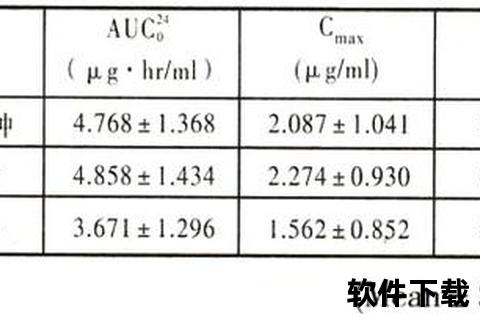 替普瑞酮胶囊说明书：适应症_用法用量及注意事项详解