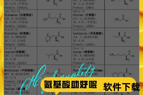 氨基酸片副作用解析：科学视角下的潜在风险与防范建议