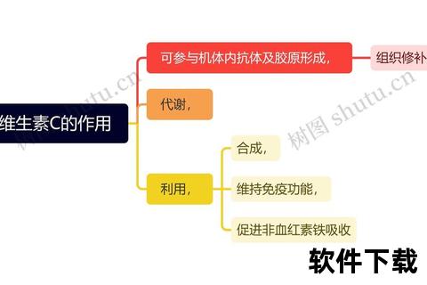 维生素C消炎作用解析：机制与临床应用探讨