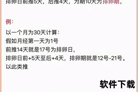 月经周期第几天排卵?计算方法与排卵期判断技巧 月经周期第几天排卵?计算方法与排卵期判断技巧