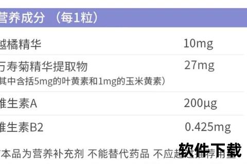 护眼保健品推荐_改善视力疲劳的五大核心成分解析 护眼保健品推荐_改善视力疲劳的五大核心成分解析