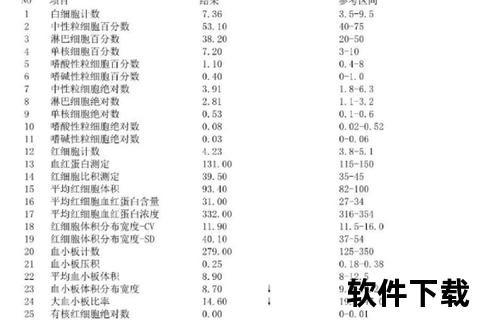 新生儿血小板低相关因素分析及临床干预策略探讨